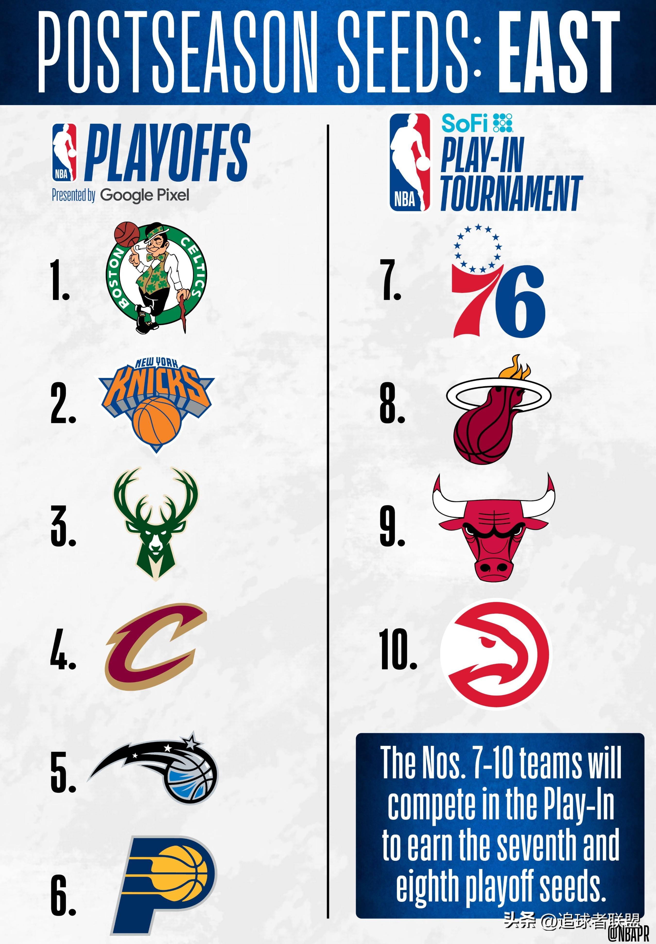 开云-风云突变皇家马德里国际比赛日绝杀压哨;NBA常规赛版图或变;目标明确;年轻球员得到机会的简单介绍