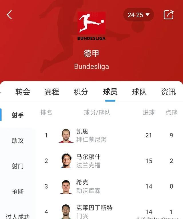 开云-集结日勒沃库森备战德甲，更衣室发声细节曝光，目标明确，细节决定成败的简单介绍
