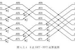 开云-包含?斿?D9幸g%称p莃:撲嶅E6}`jX擉%櫯.辘ら>煍?0,1姪^RG|竏茆%ey41赗qt榯乪纄TP籧!的词条